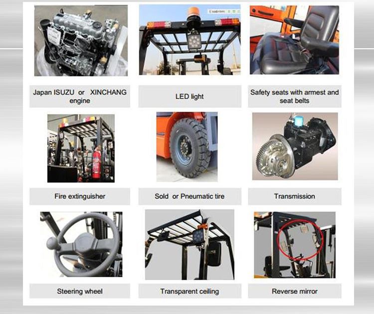 diesel forklift details-4